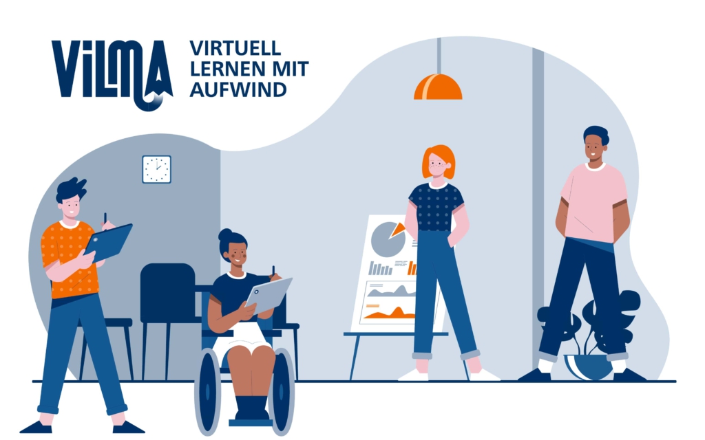 Ein gezeichnetes Bild: Oben steht: Vilma - Virtuell Lernen mit Aufwind. 4 Personen stehen in einem Raum und lernen mit digitalen Geräten.